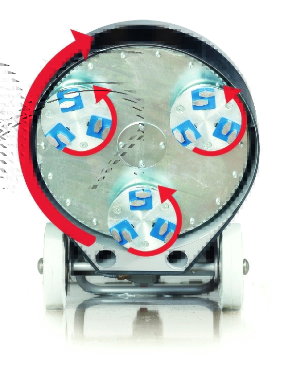 Scanmaskin SC-450, Gulvslibemaskine