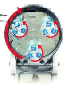 Scanmaskin SC-500 PD, Gulvslibemaskine