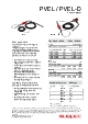 Produktblad, Swepac PVEL-D